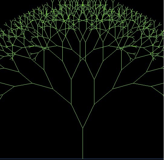 ต้นไม้เศษส่วนใน Python 