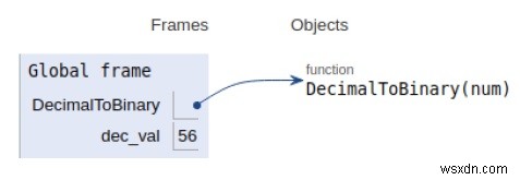 แปลงทศนิยมเป็นเลขฐานสองในโปรแกรม Python 