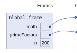 โปรแกรม Python สำหรับโปรแกรมที่มีประสิทธิภาพ เพื่อพิมพ์ตัวประกอบเฉพาะทั้งหมดของตัวเลขที่กำหนด 