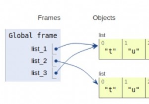 โปรแกรม Python สำหรับตัวหารร่วมของตัวเลขสองตัว 