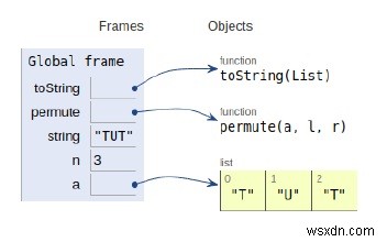 โปรแกรม Python เพื่อพิมพ์พีชคณิตทั้งหมดของสตริงที่กำหนด 