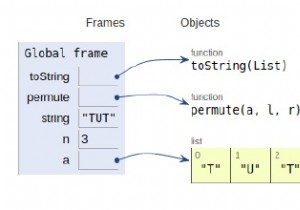 โปรแกรม Python เพื่อพิมพ์พีชคณิตทั้งหมดของสตริงที่กำหนด 