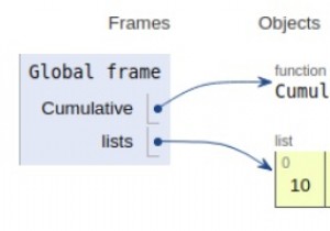 โปรแกรม Python หาผลรวมสะสมของรายการ 