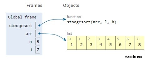 โปรแกรม Python สำหรับ Stooge Sort 