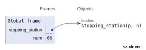 โปรแกรม Python สำหรับปัญหาจำนวนสถานีหยุด 