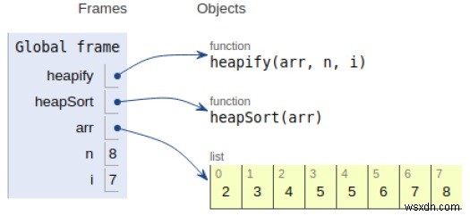 โปรแกรม Python สำหรับ Heap Sort 