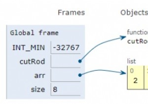 โปรแกรมหลามสำหรับตัดร็อด 