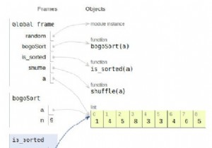 โปรแกรม Python สำหรับ BogoSort หรือ Permutation Sort 