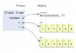 โปรแกรม Python สำหรับปัญหาการเลือกกิจกรรม 