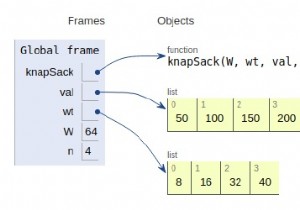 โปรแกรม Python สำหรับปัญหา 0-1 เป้ 