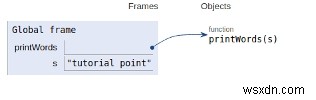 โปรแกรม Python พิมพ์คำยาวเป็นสตริง 