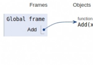 โปรแกรม Python บวกเลขสองตัว 