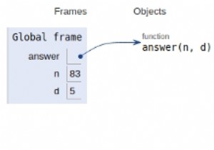 โปรแกรม Python สำหรับเลข K ที่เล็กที่สุดหารด้วย X 