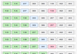 การเรียงลำดับการเลือกในโปรแกรม Python 