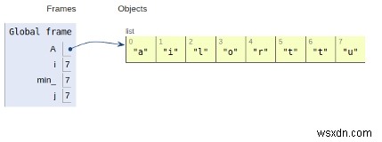 การเรียงลำดับการเลือกในโปรแกรม Python 