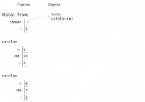 หมายเลขคาตาลันที่ N ในโปรแกรม Python 