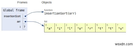 การเรียงลำดับการแทรกในโปรแกรม Python 