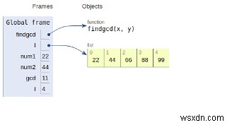 GCD ที่มีตัวเลข (หรืออาร์เรย์) มากกว่าสองหมายเลขในโปรแกรม Python 