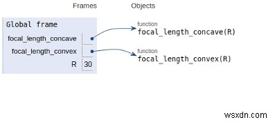 ความยาวโฟกัสของกระจกทรงกลมในโปรแกรม Python 