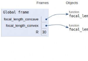 ความยาวโฟกัสของกระจกทรงกลมในโปรแกรม Python 