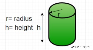 หาเส้นรอบรูปของทรงกระบอกในโปรแกรม Python 