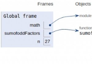 โปรแกรมหลามสำหรับหาผลรวมของตัวประกอบคี่ของตัวเลข 