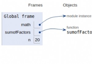 โปรแกรมหลามสำหรับหาผลรวมของตัวประกอบคู่ของตัวเลข 
