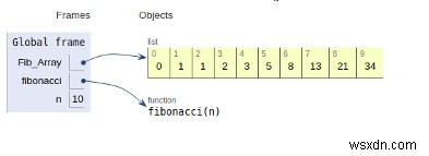 โปรแกรม Python สำหรับตัวเลขฟีโบนักชี 