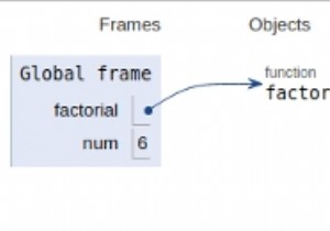 โปรแกรมหลามสำหรับแฟกทอเรียลของตัวเลข 