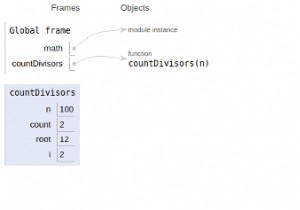 โปรแกรม Python เช็คว่าตัวหารเป็นเลขคู่หรือคี่ 