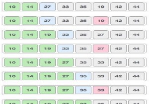 โปรแกรม Python สำหรับ Selection Sort 