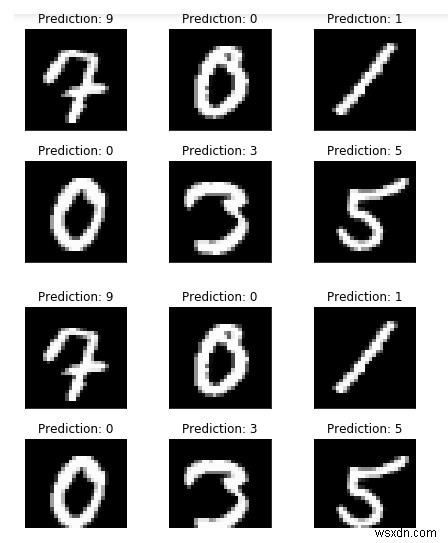 ระบุตัวเลขที่เขียนด้วยลายมือโดยใช้ Logistic Regression ใน PyTorch หรือไม่ 