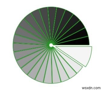 การสร้างภาพข้อมูลด้วยแผนภูมิต่างๆใน Python? 