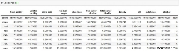 การวิเคราะห์ข้อมูลเชิงสำรวจใน Python 