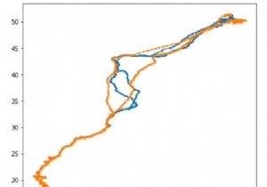 ติดตามการย้ายถิ่นของนกโดยใช้ Python-3 