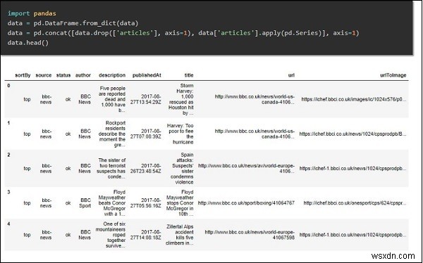 ดึงข่าวเด่นโดยใช้ news API ใน Python 