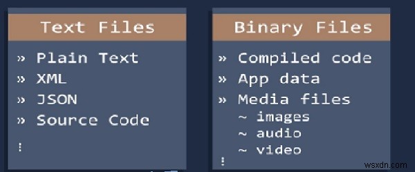 การวิเคราะห์ข้อความใน Python3 