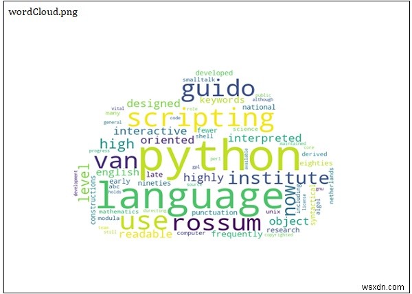 สร้าง Word Cloud โดยใช้ Python 