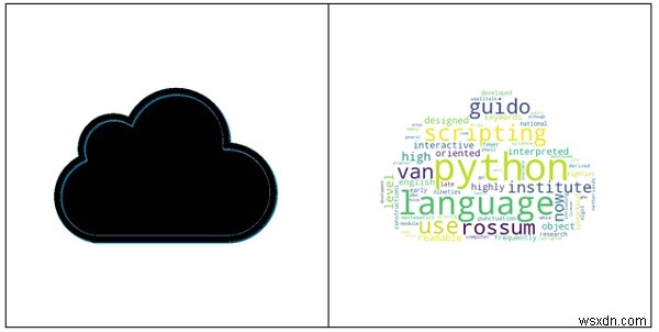 สร้าง Word Cloud โดยใช้ Python 