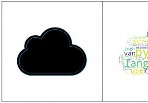 สร้าง Word Cloud โดยใช้ Python 