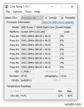 วิธีตรวจสอบอุณหภูมิ CPU ของคุณ 