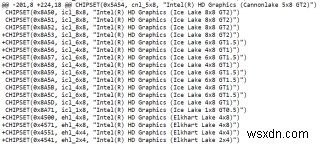 ซีพียู Intel Elkhart Lake คาดว่าจะรองรับได้ถึง 32 Gen11 EUs 