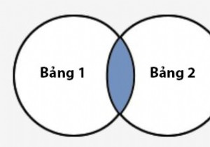 เข้าร่วมใน SQL Server 