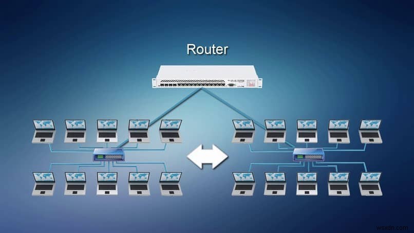 ความแตกต่างระหว่าง Switch, Router และ Hub:ทำงานอย่างไร อันไหนดีกว่า ข้อดี ข้อเสีย 