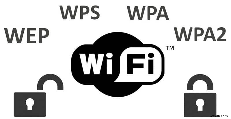 รหัสผ่านใดบ้างที่ไม่ควรใช้บนเครือข่าย Wi-Fi 