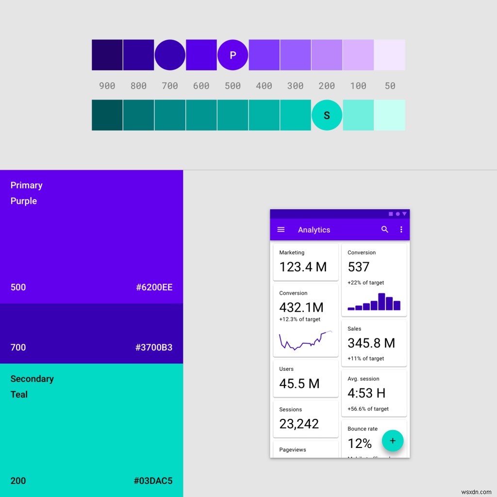 วิธีออกแบบ UI/UX สำหรับการอัปเดต Android 9 และ 10 ล่าสุด 