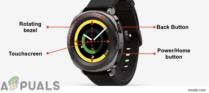แก้ไข: ปลั๊กอินหยุดทำงาน  บน Samsung Gear Smart Watch 