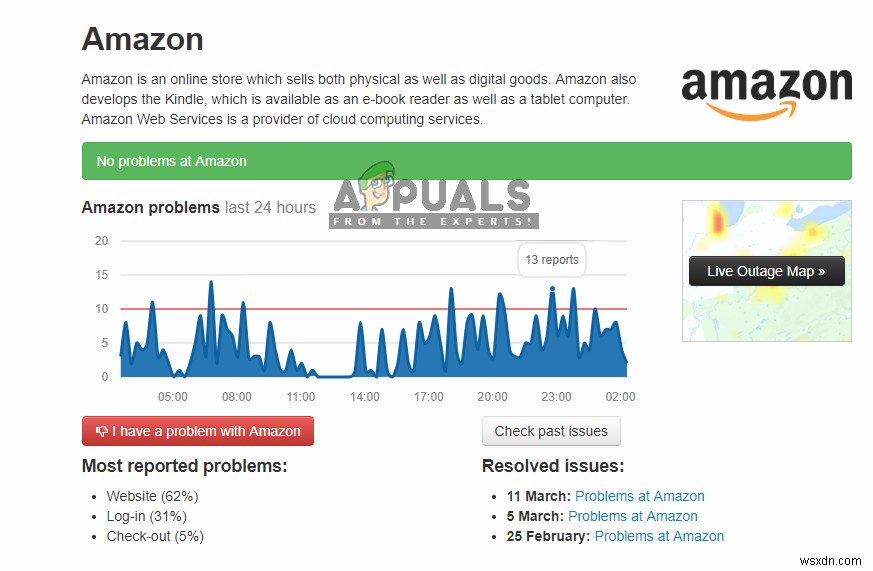 แก้ไข:Amazon ไม่ทำงานใน Android/iOS 