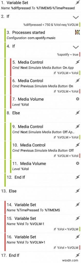 วิธีใช้ปุ่มปรับระดับเสียงเพื่อข้ามแทร็กบนโทรศัพท์ Android ของคุณ 