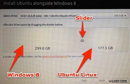 คู่มือฉบับสมบูรณ์:วิธี Dual Boot Ubuntu และ Windows 8 